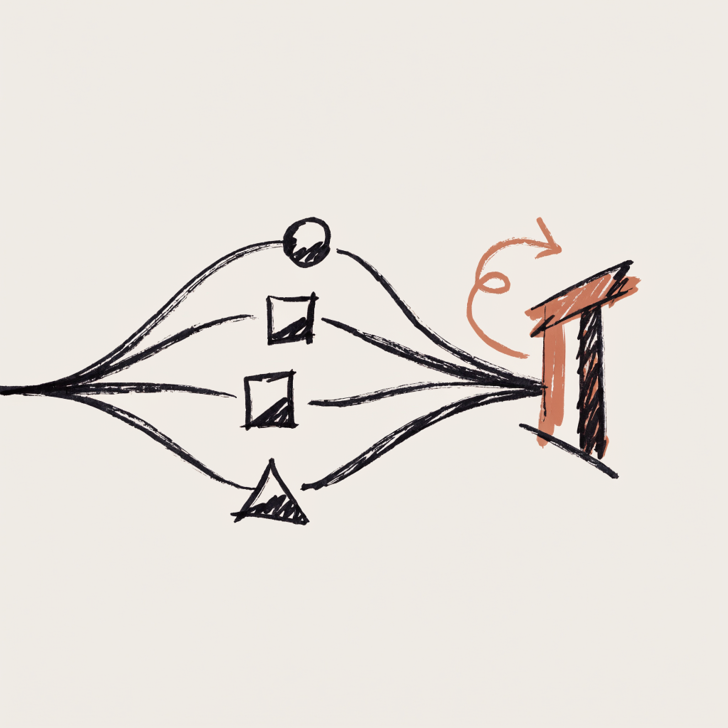 A hand-drawn diagram where a single ink line enters from the left, branches into parallel paths through different small shapes, then converges at a terracotta gate with a return arrow looping one rejected path back to the start.