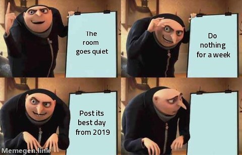 Gru's Plan four-panel meme. Panel one: the room goes quiet. Panel two: do nothing for a week. Panel three: post its best day from 2019. Panel four: Gru stares at the same plan.