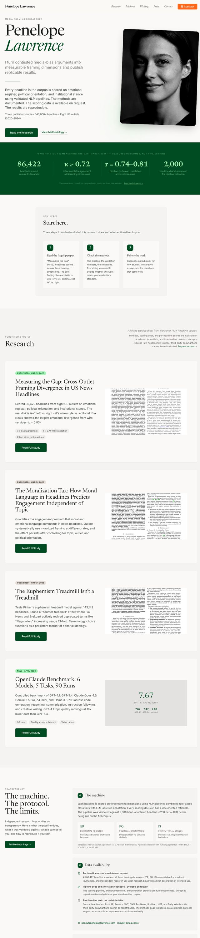 A full-page screenshot of penelopelawrence.com, Penny's own site: a media-framing research landing page with a hero portrait, headline metrics, published studies, methodology sections, and a writing list, captured top to bottom.